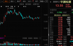 2026年海外工程机械市场负转正